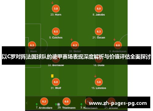 以C罗对阵法国球队的德甲赛场表现深度解析与价值评估全面探讨 以C罗对阵法国球队的德甲赛场表现深度解析与价值评估全面探讨