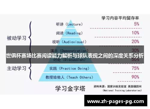 世俱杯赛场比赛阅读能力解析与球队表现之间的深度关系分析 世俱杯赛场比赛阅读能力解析与球队表现之间的深度关系分析