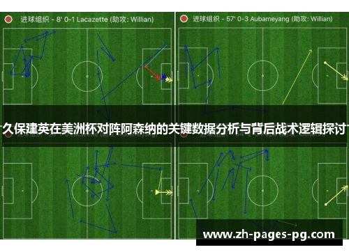 久保建英在美洲杯对阵阿森纳的关键数据分析与背后战术逻辑探讨 久保建英在美洲杯对阵阿森纳的关键数据分析与背后战术逻辑探讨