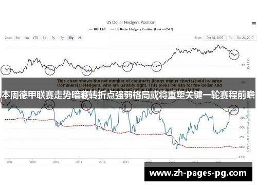 本周德甲联赛走势暗藏转折点强弱格局或将重塑关键一轮赛程前瞻