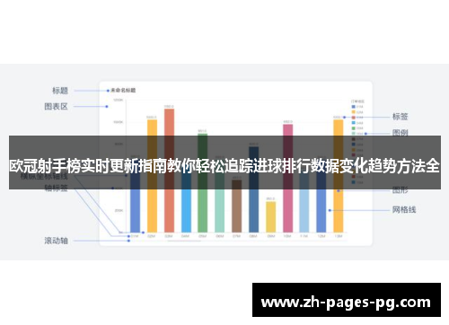 欧冠射手榜实时更新指南教你轻松追踪进球排行数据变化趋势方法全 欧冠射手榜实时更新指南教你轻松追踪进球排行数据变化趋势方法全