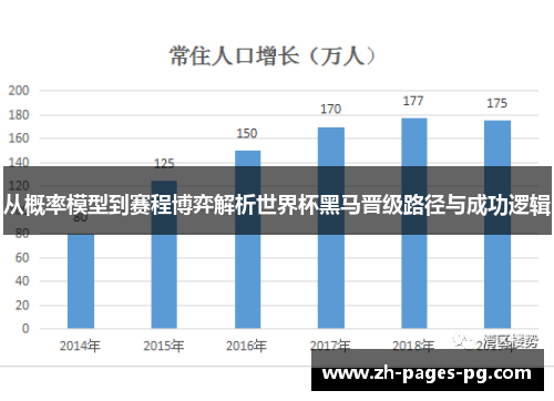 从概率模型到赛程博弈解析世界杯黑马晋级路径与成功逻辑