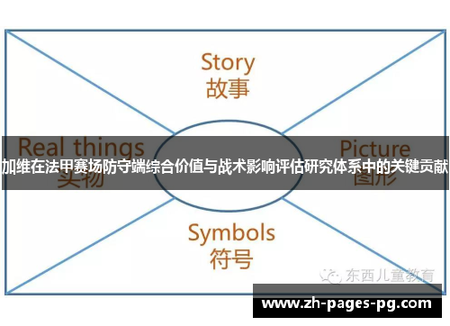 加维在法甲赛场防守端综合价值与战术影响评估研究体系中的关键贡献 加维在法甲赛场防守端综合价值与战术影响评估研究体系中的关键贡献