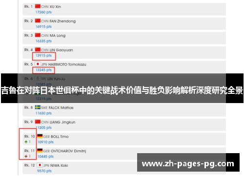 吉鲁在对阵日本世俱杯中的关键战术价值与胜负影响解析深度研究全景 吉鲁在对阵日本世俱杯中的关键战术价值与胜负影响解析深度研究全景