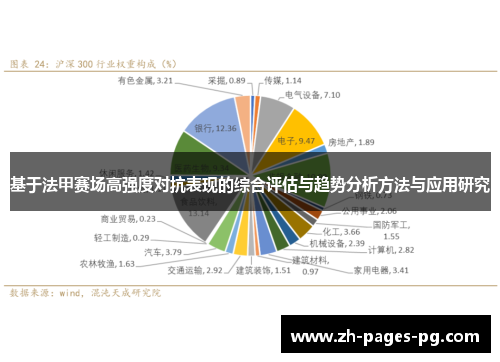 基于法甲赛场高强度对抗表现的综合评估与趋势分析方法与应用研究 基于法甲赛场高强度对抗表现的综合评估与趋势分析方法与应用研究
